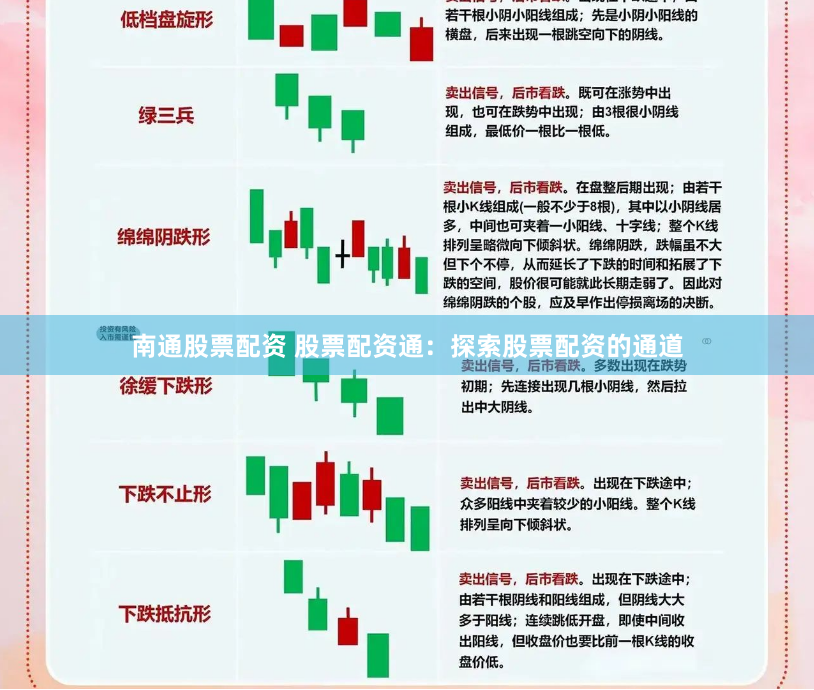 南通股票配资 股票配资通：探索股票配资的通道