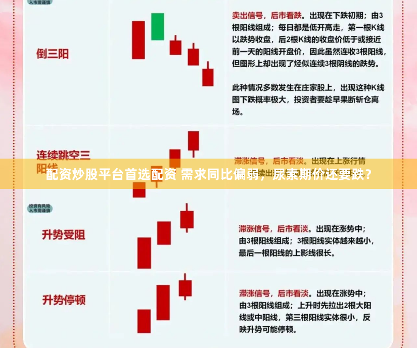 配资炒股平台首选配资 需求同比偏弱，尿素期价还要跌？
