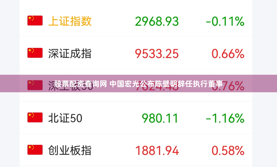 股票配资查询网 中国宏光公布陈壁明辞任执行董事