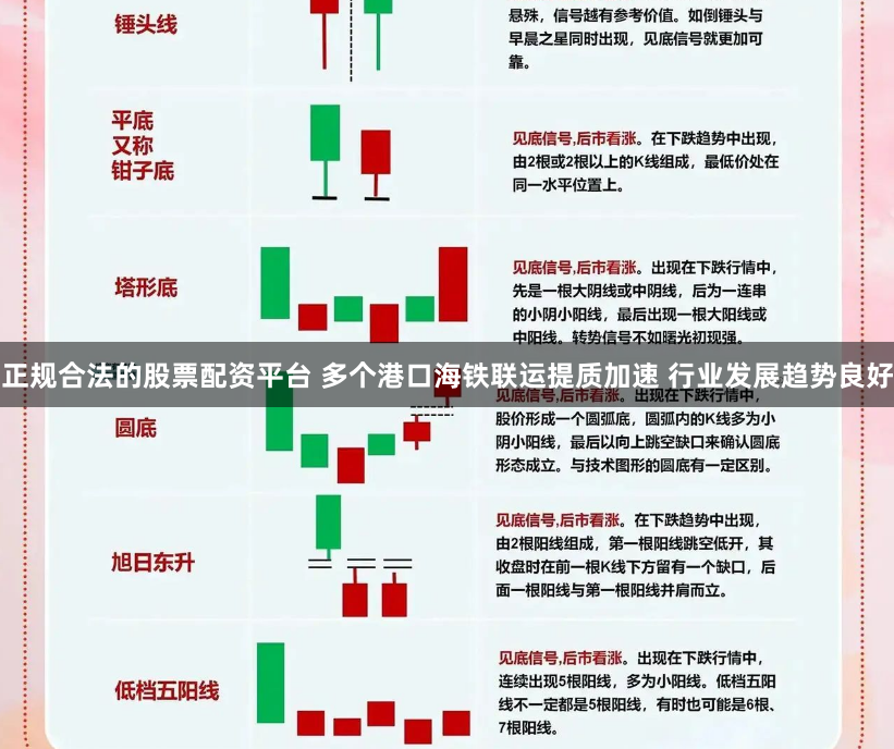 正规合法的股票配资平台 多个港口海铁联运提质加速 行业发展趋势良好