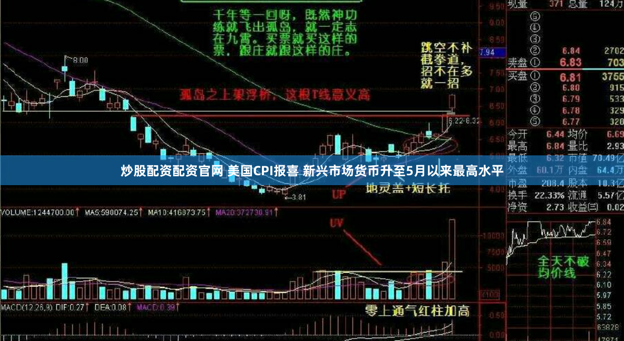 炒股配资配资官网 美国CPI报喜 新兴市场货币升至5月以来最高水平