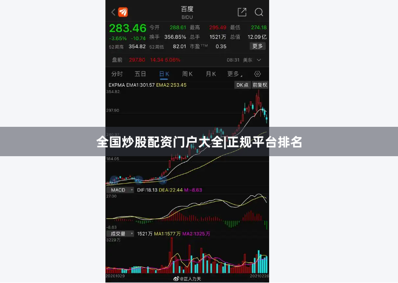 全国炒股配资门户大全|正规平台排名