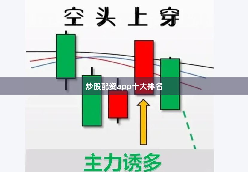 炒股配资app十大排名