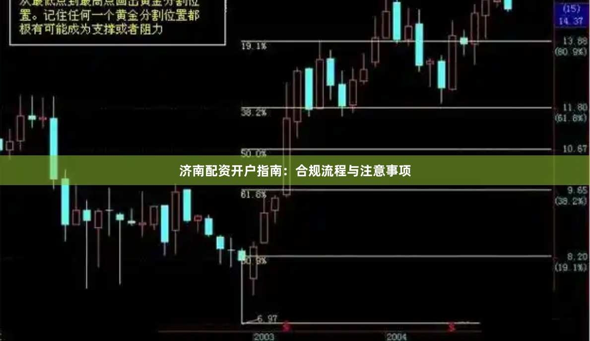 济南配资开户指南：合规流程与注意事项